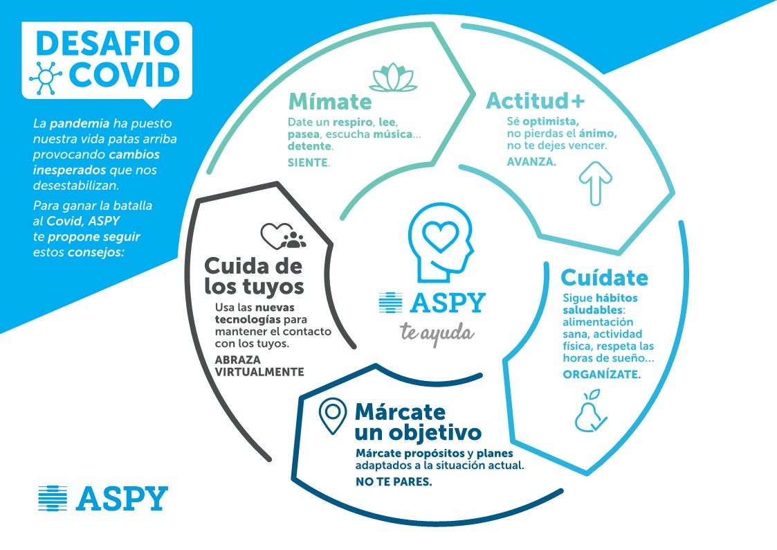 ASPY apuesta por la salud emocional para celebrar el Día Mundial de la Seguridad y Salud en el Trabajo