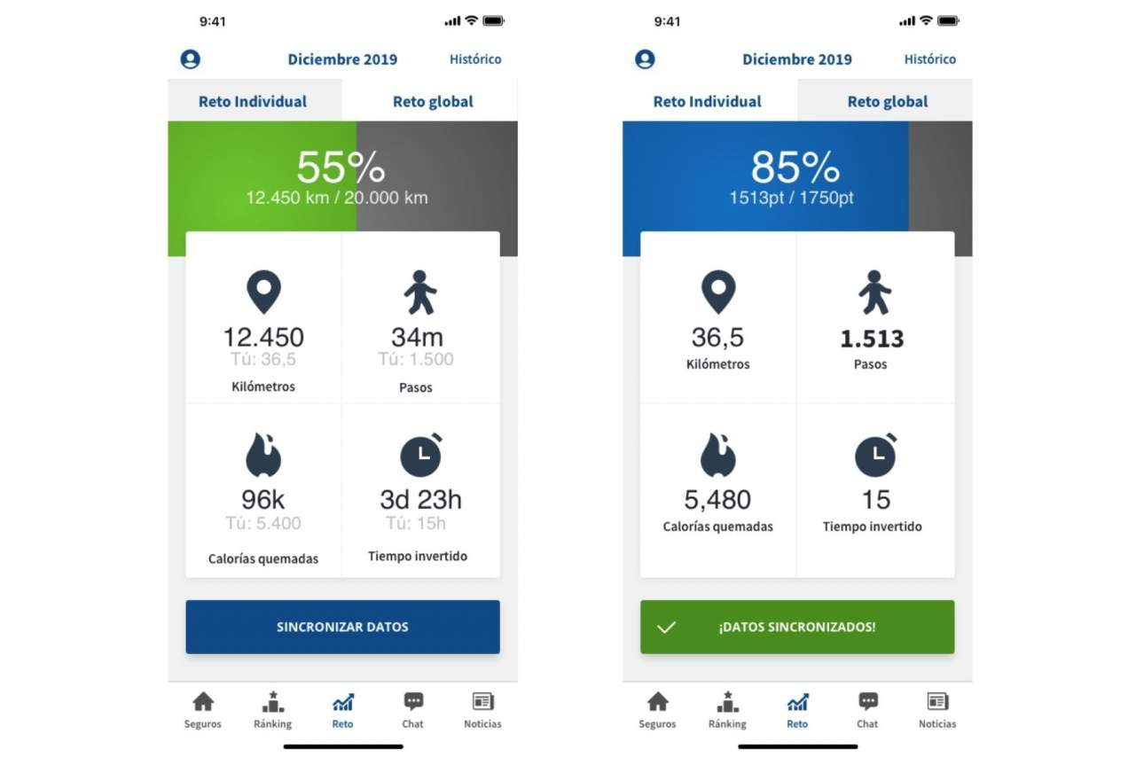 PuntoSeguro Fit, la iniciativa de PuntoSeguro que recompensa a los deportistas  en los seguros de vida