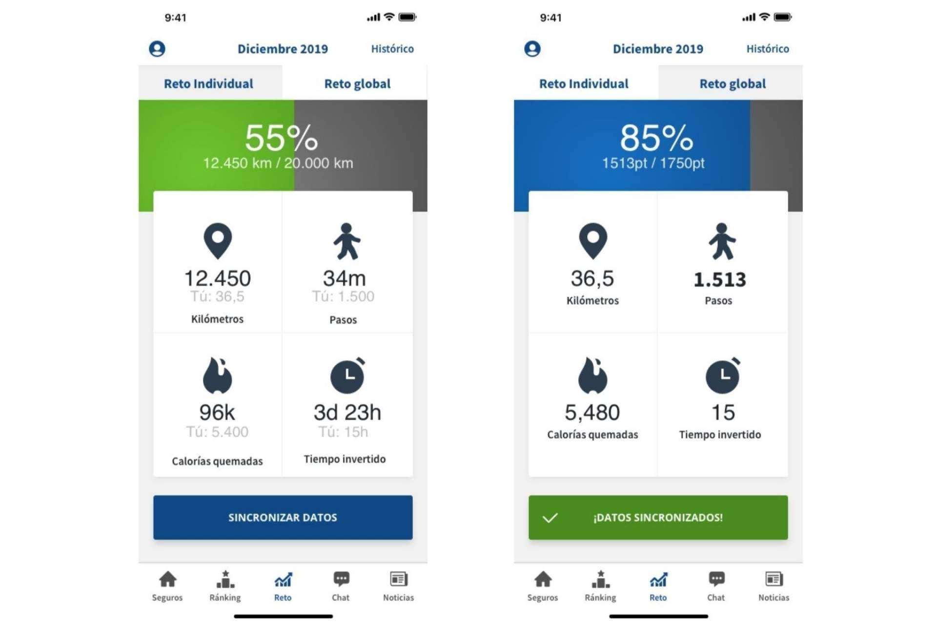 PuntoSeguro Fit: contribuir a causas sociales superando cada reto
