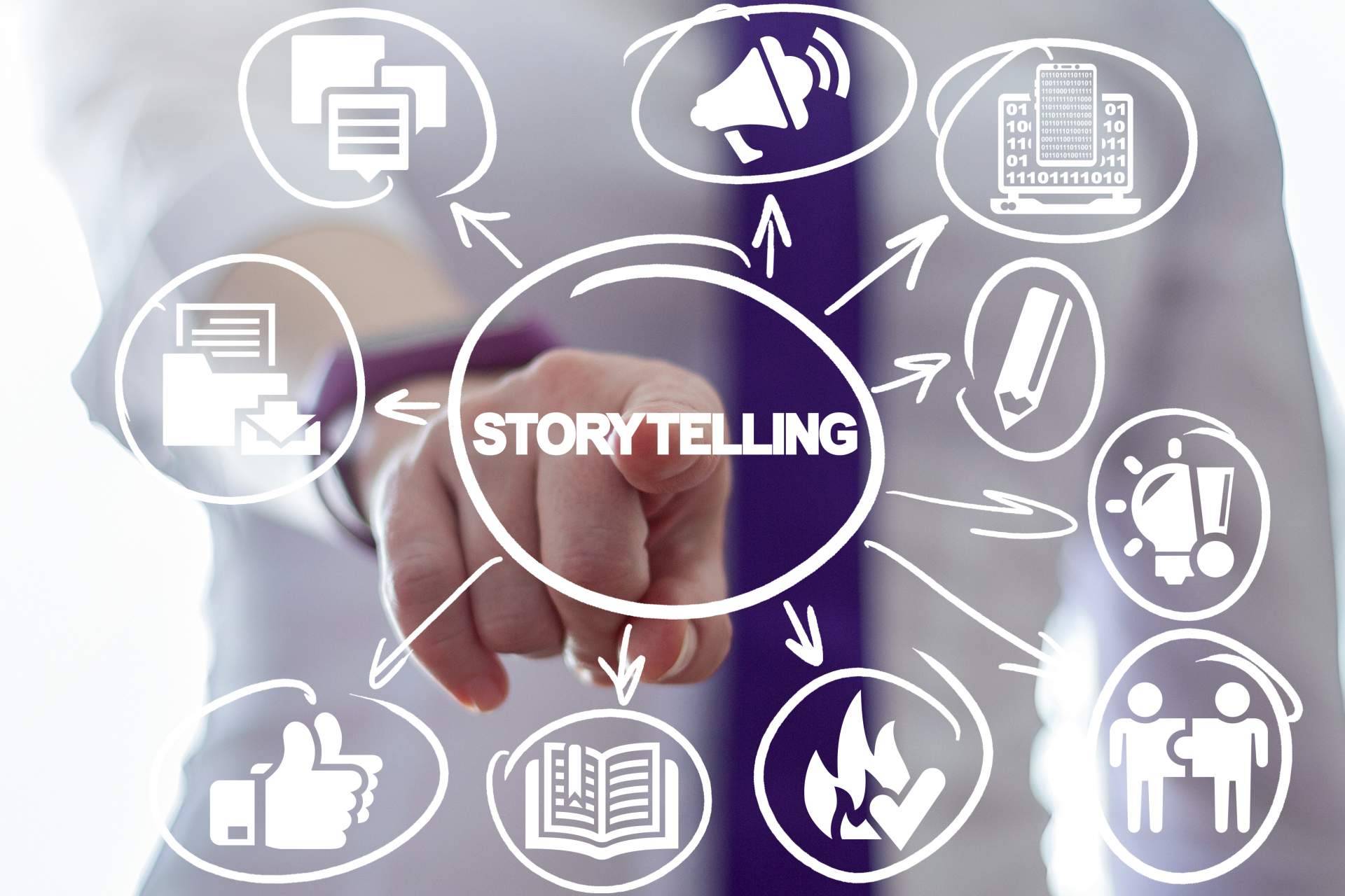 ¿Cómo es de importante el storytelling como parte de una estrategia de marketing digital? Sambito Digital