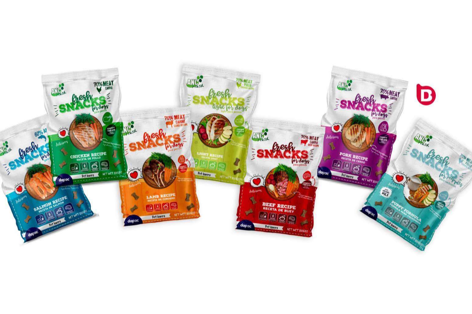 ¿Por qué es importante contar con un buen diseño de packaging para un producto? Brandesign