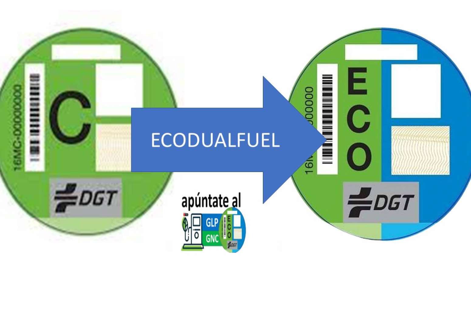 Para toda España, LR Autogas es distribuidor de los equipos de autogás de GLP y GNC de la marca Landi Renzo