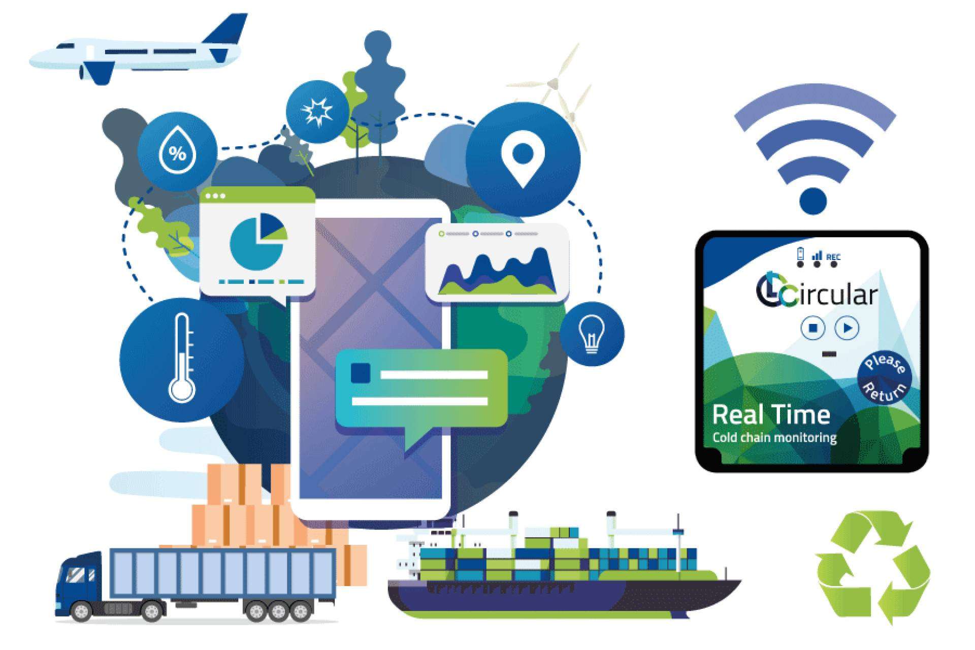 CLCircular se consolida como una gran oportunidad de inversión y es la start-up que combate el desperdicio alimentario