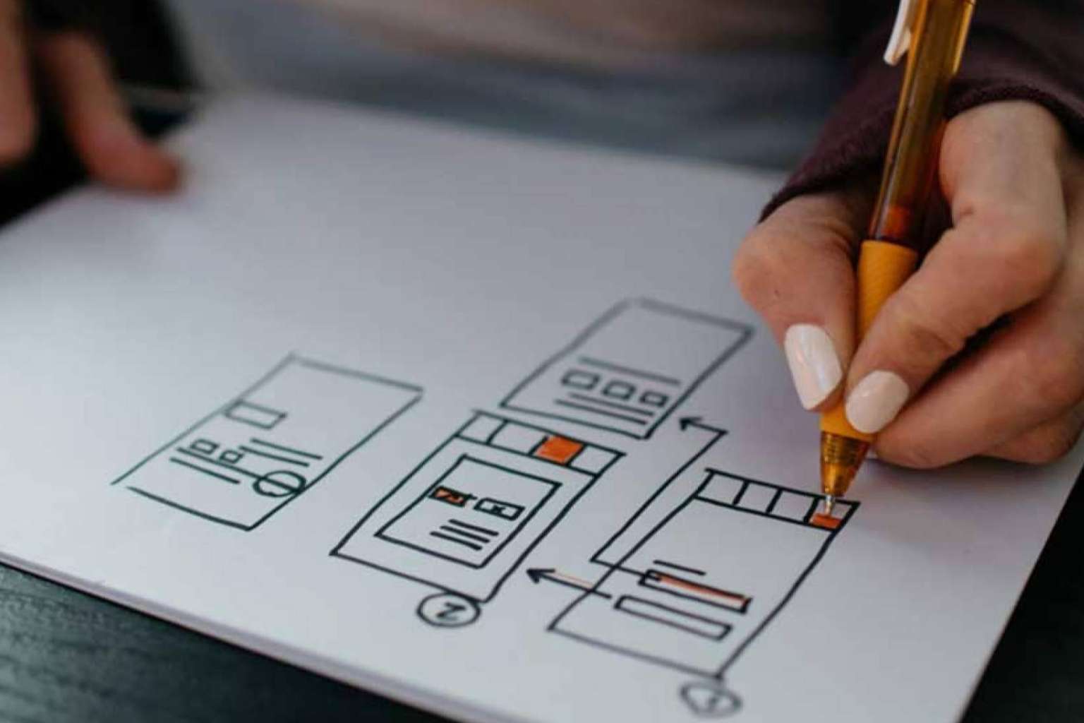 ¿De qué manera una buena estrategia de marketing mejora las ventas de una tienda online?
