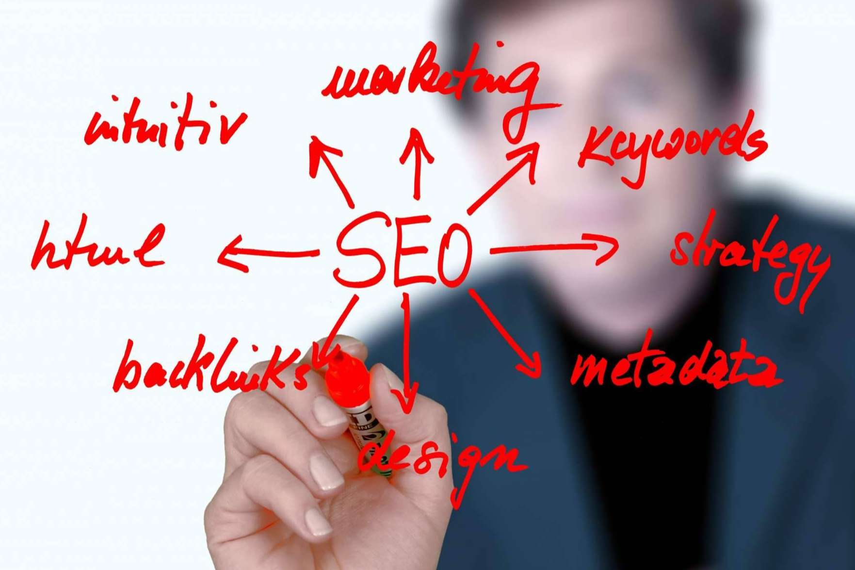 El servicio SEO de la agencia Vandelay