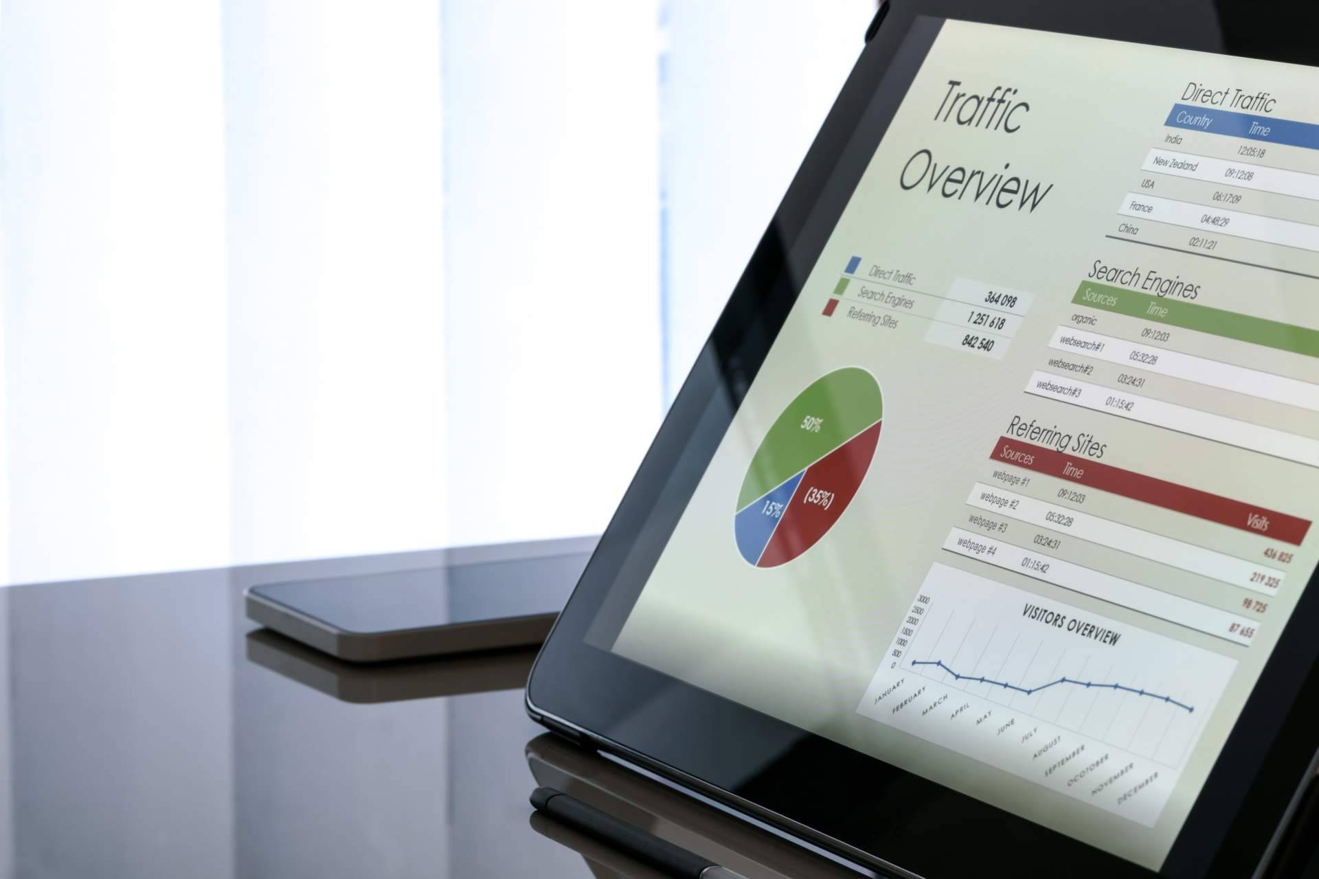 La importancia Google Ads en la publicidad para e-commerce, por Convertiam
