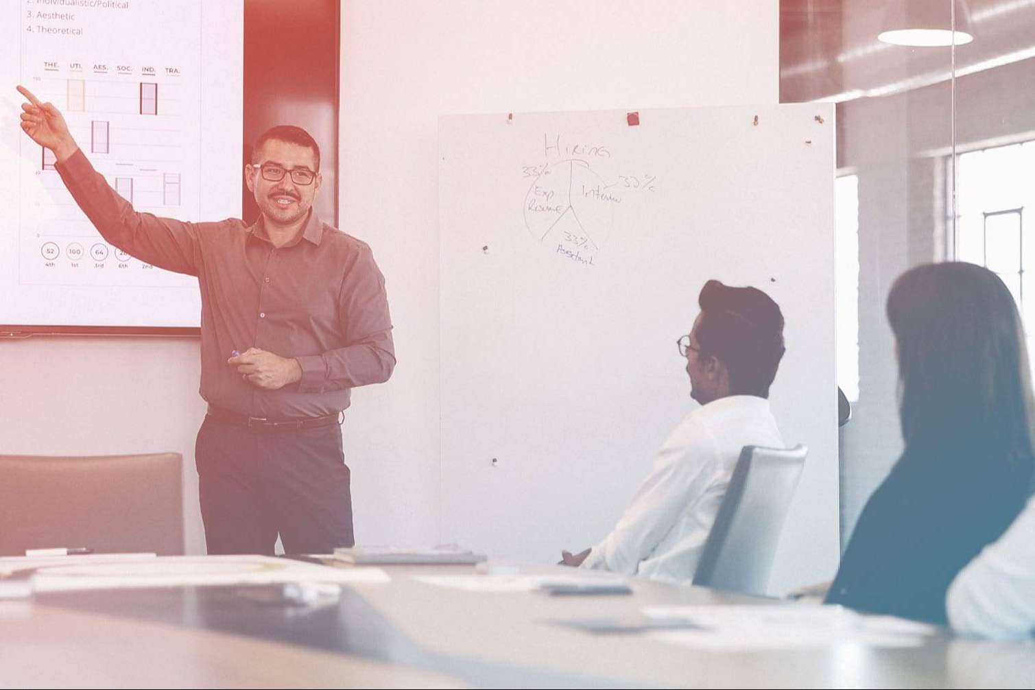 Los beneficios de la certificación DISC & Motivadores online para las empresas, según TTI Success Insigths