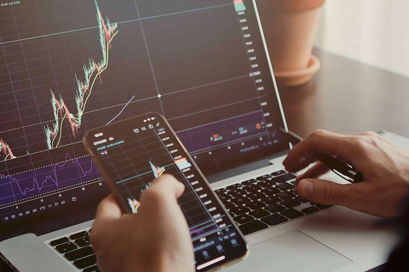 Cómo encontrar el estilo comercial. Consejos y orientación para nuevos traders en ITCS Trade