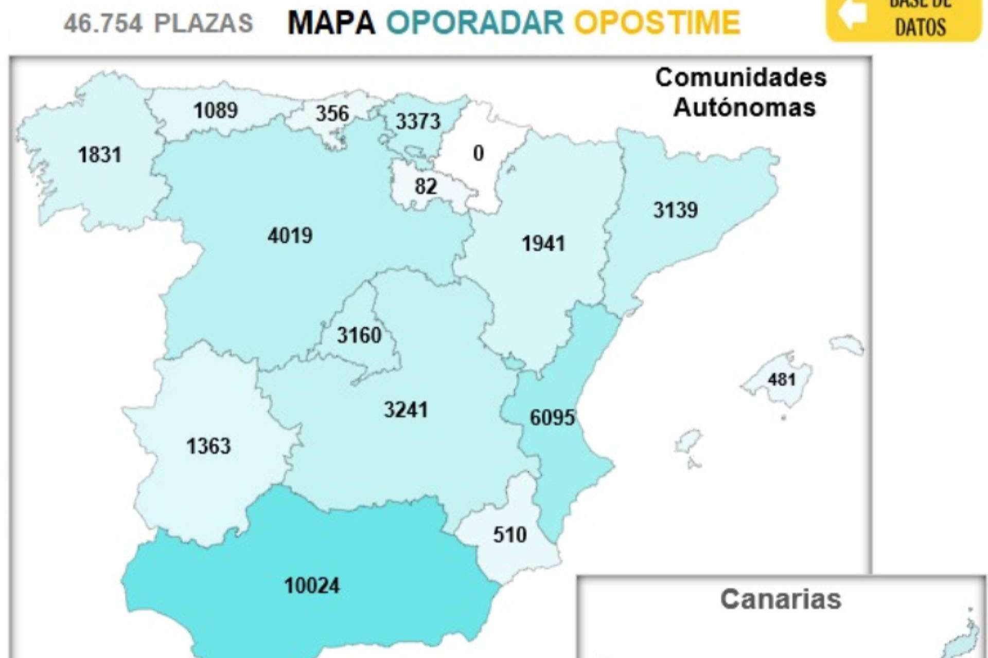 Uno de los mejores buscadores de oposiciones en el ámbito local