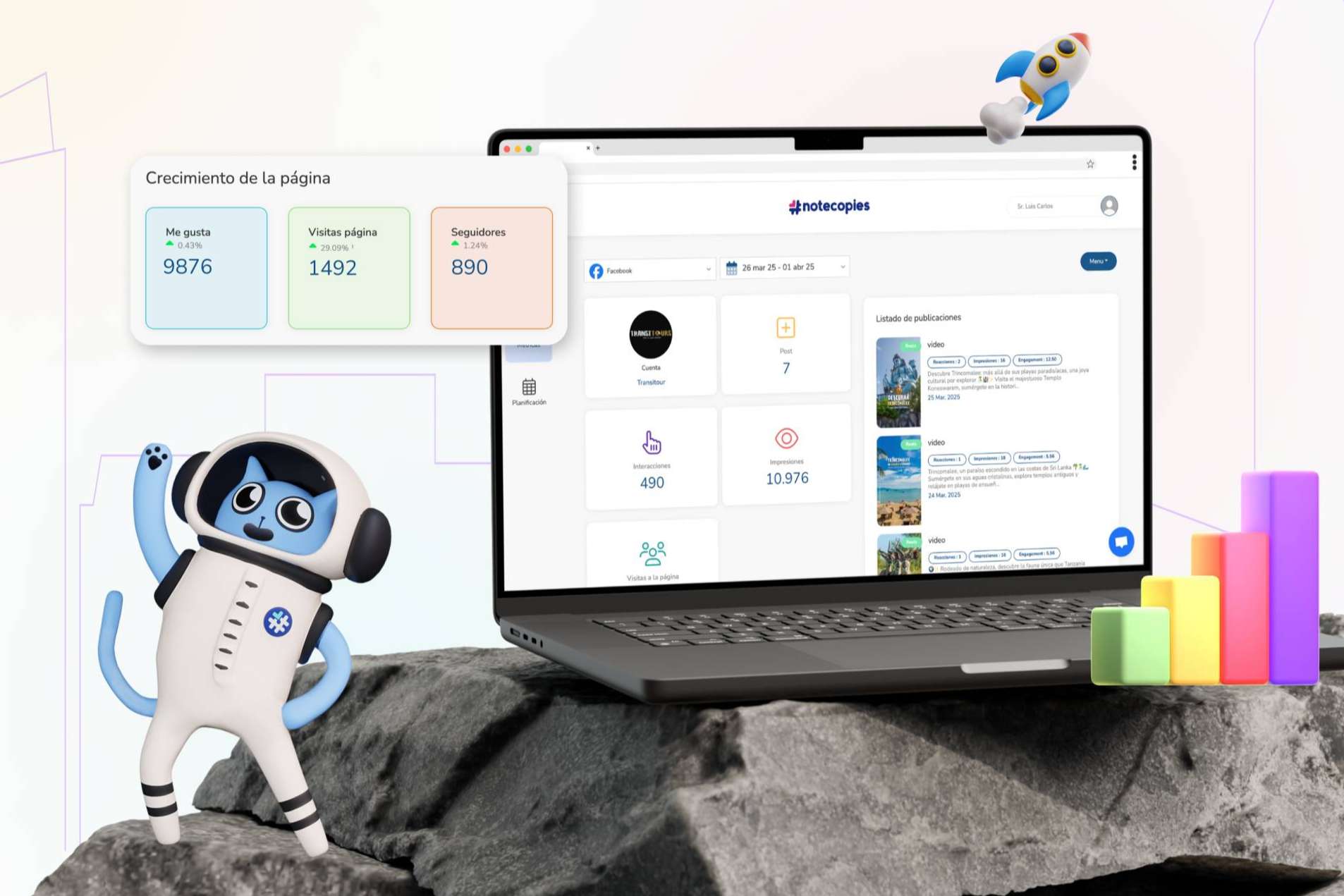 Transformar las campañas con la app de Notecopies; Resultados claros y medibles